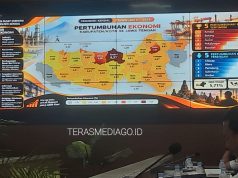 Ekonomi Kendal Triwulan II 2026 Tumbuh 8,57 Persen Tertinggi di Jawa Tengah, Industri Pengolahan Menjadi Motor Utama